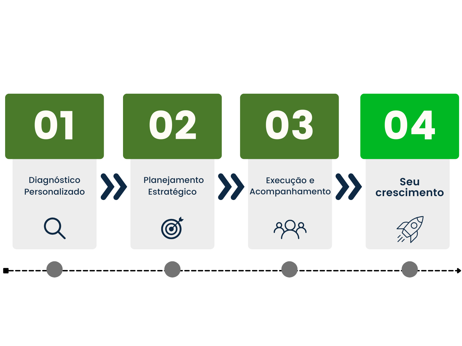 Doutora Ivanna Santos Medica Gastroenterologista em João Pessoa